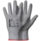 Cut protection glove type 433